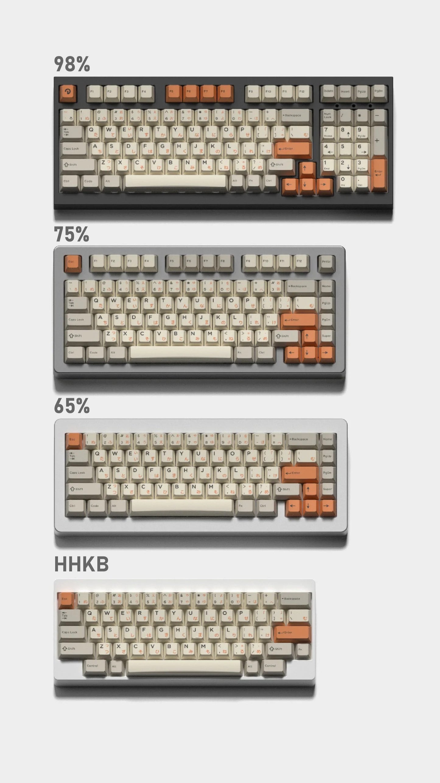 Vintage Keyset