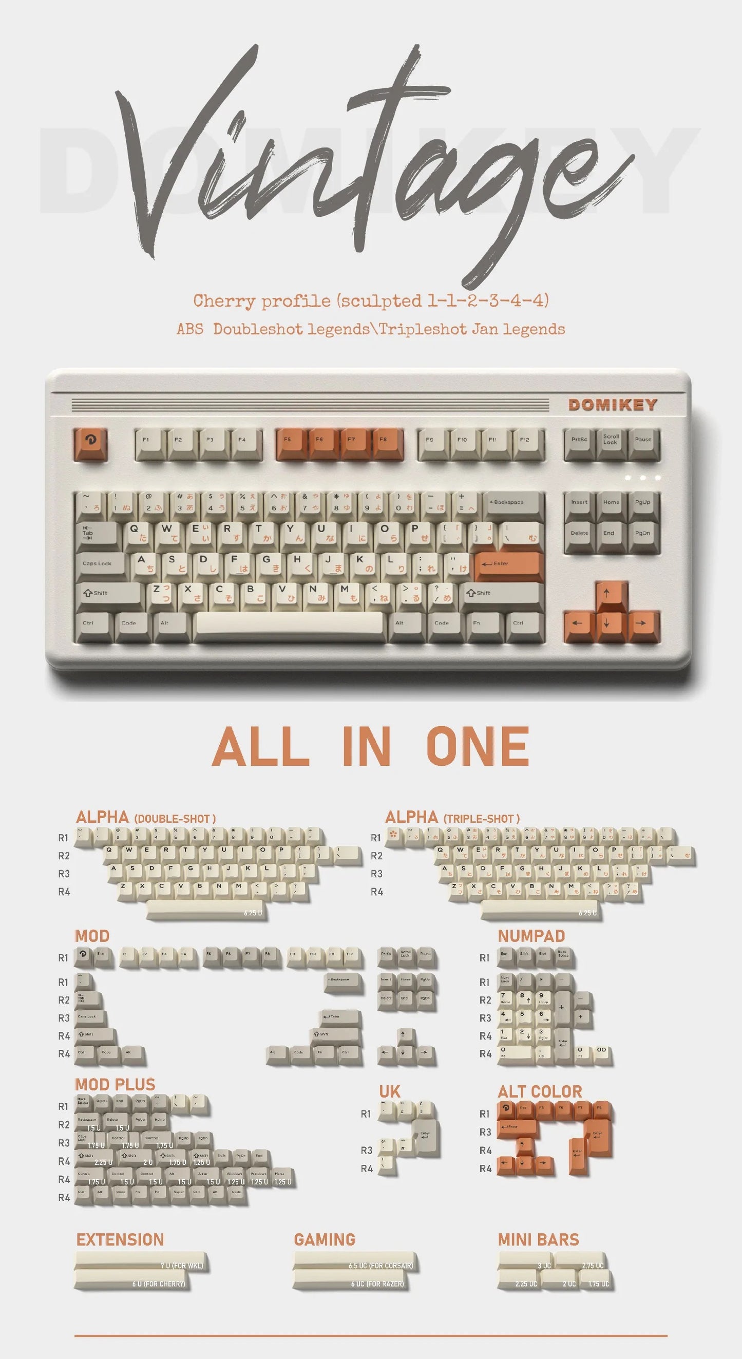 Vintage Keyset