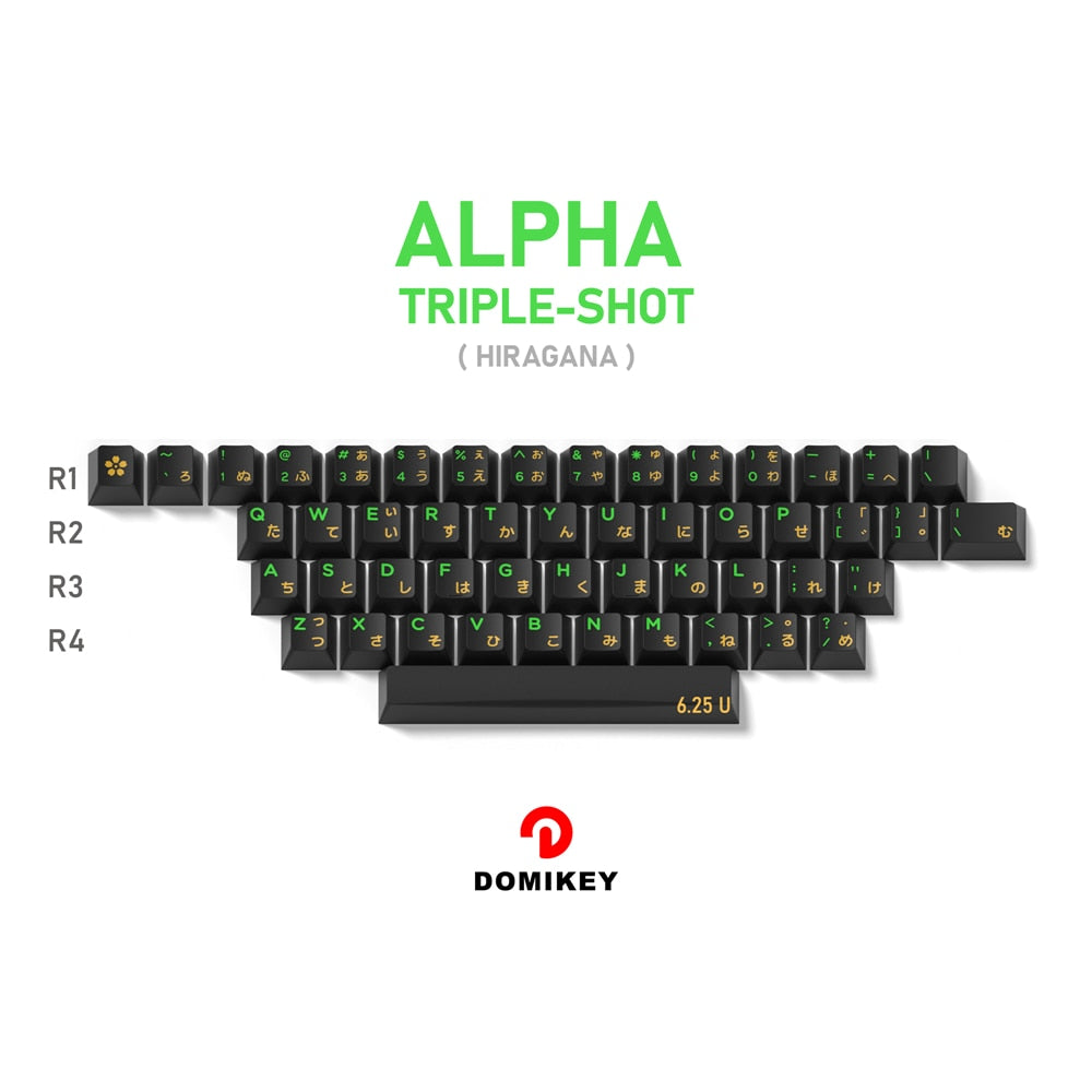 Semiconductor Keyset