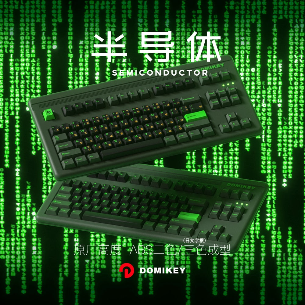 Semiconductor Keyset